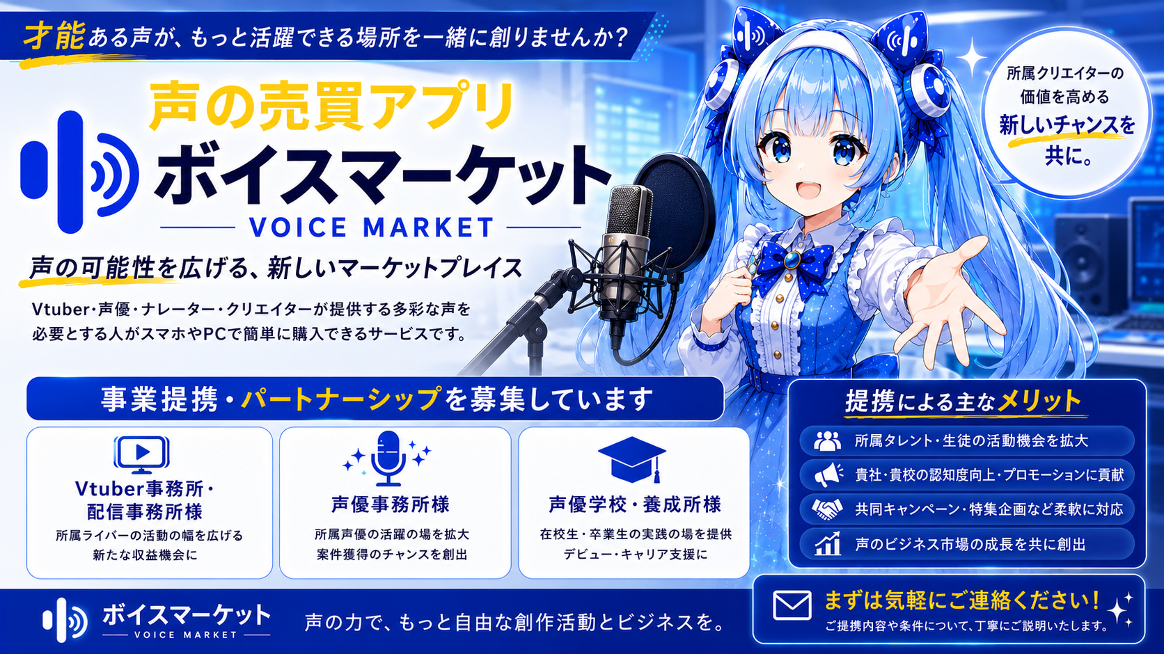 ボイスマーケット - 声の可能性を広げる新しいマーケットプレイス